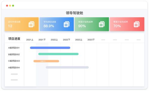應(yīng)用軟件開發(fā) 超越代碼的多元職業(yè)路徑